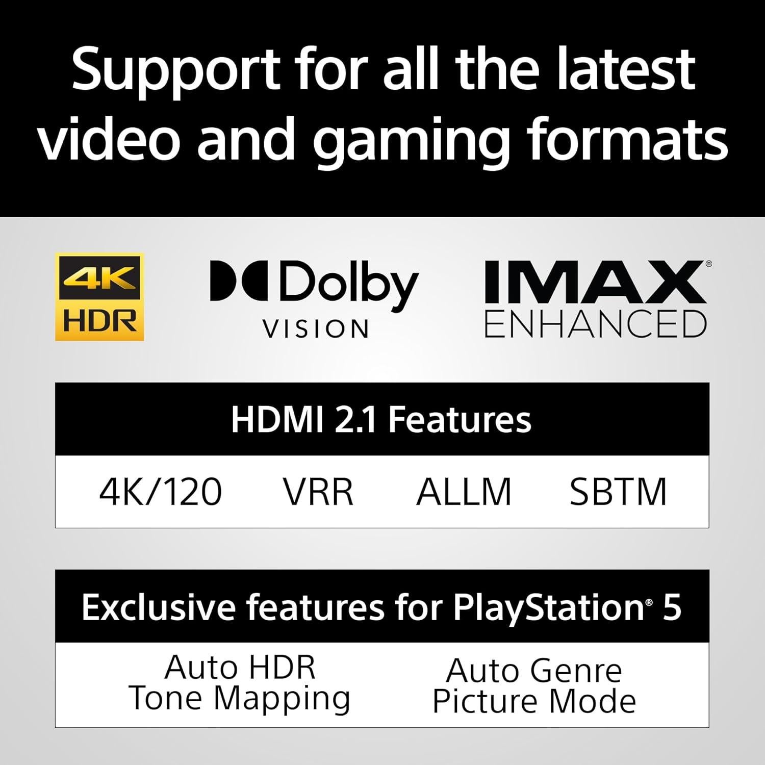 Barra de Sonido Sony BRAVIA Theater Bar 8 11 Altavoces 360°