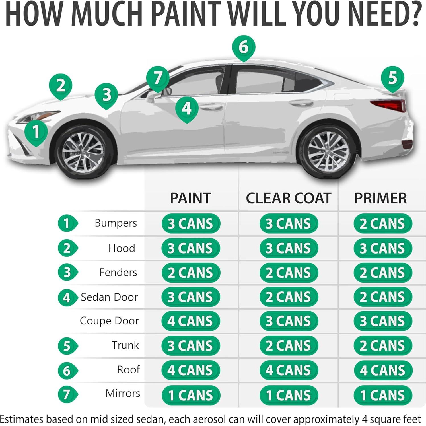 Pintura de Retoque Automotriz Aerosol ERA WA213M Gris Metálico