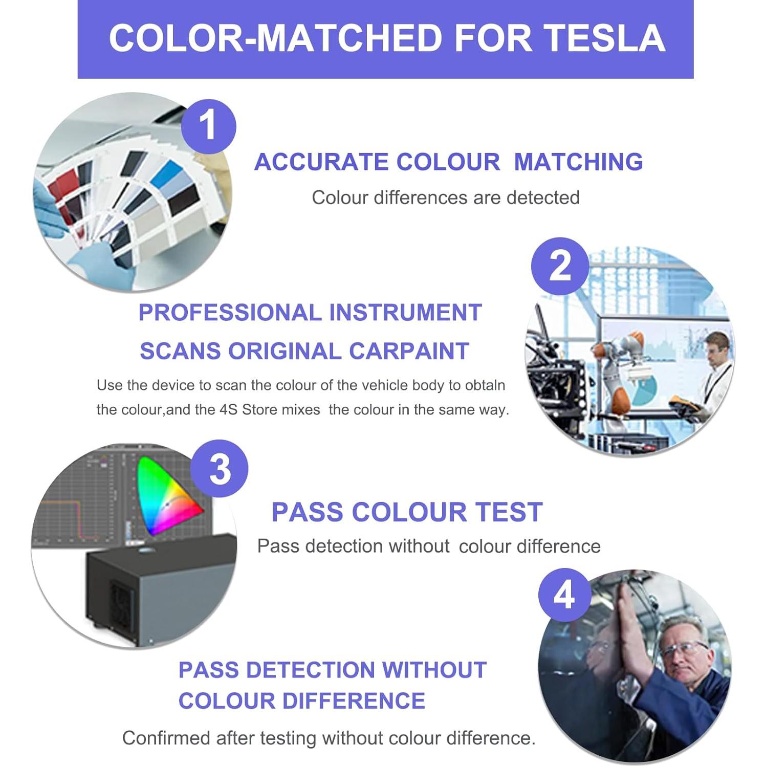 Pintura de Retoque Artbreath Plata Medianoche para Tesla 12ml