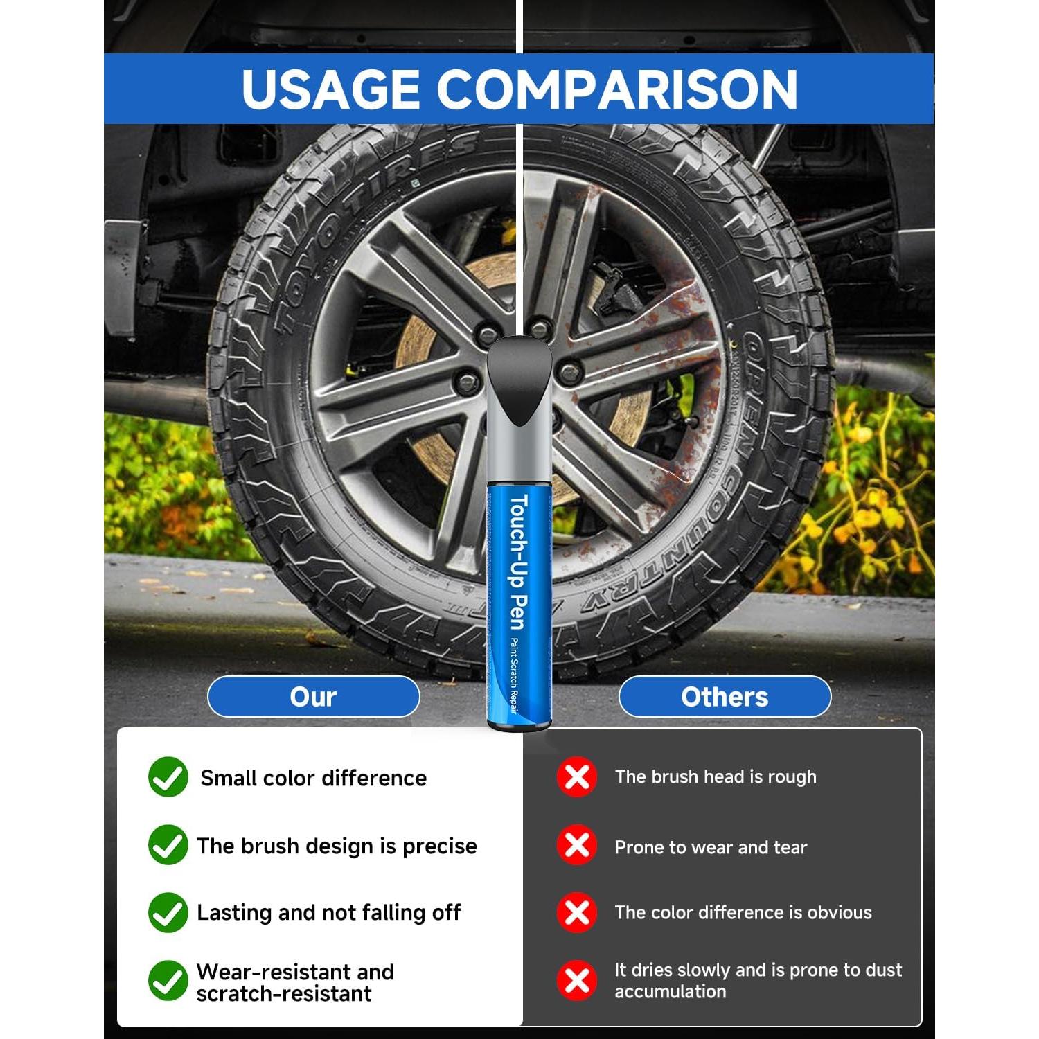 Lápiz de Pintura Reparador Negro Mate Ford 11.8ml