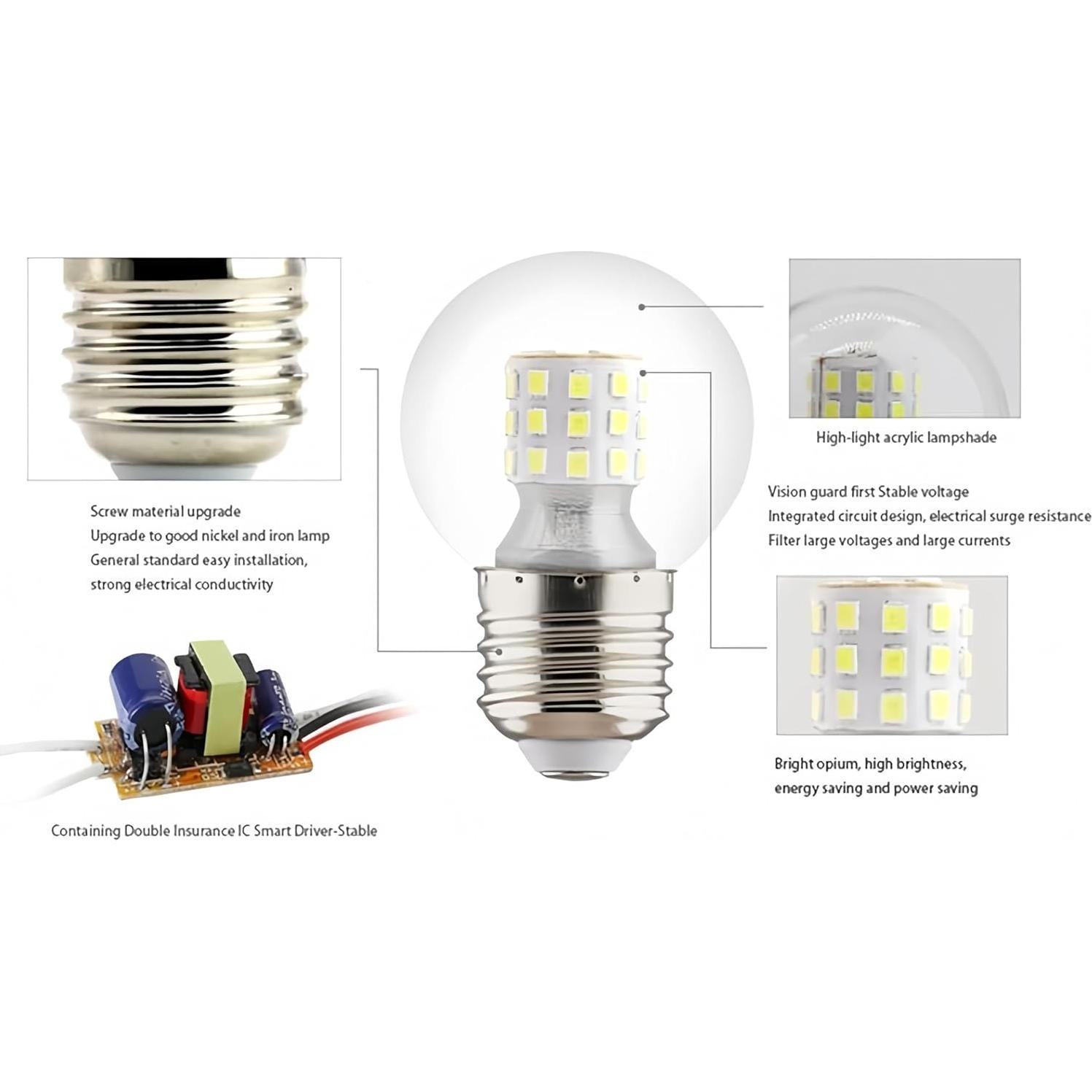 Bombilla LED G45 9W JKLcom E26/E27 Luz Diurna 6000K Paquete 6