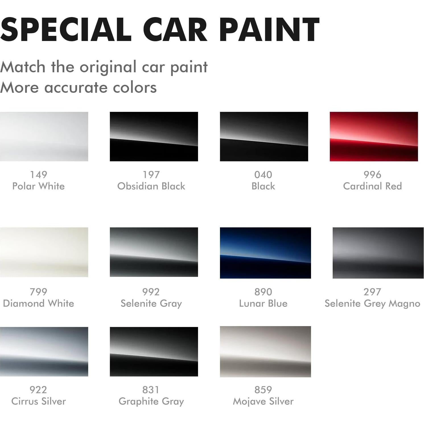 Pintura de Retoque Edantas 799 Blanco Diamante para Autos