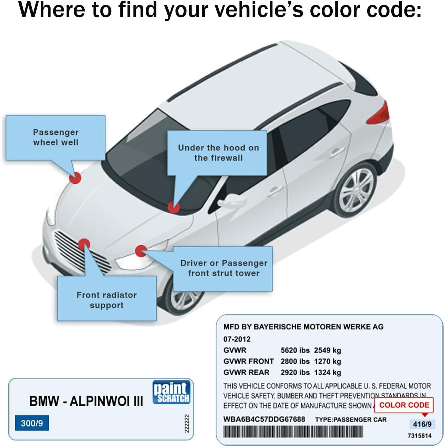 Pintura de Retoque Artbreath BMW Blanco Alpino 0.4 Fl Oz