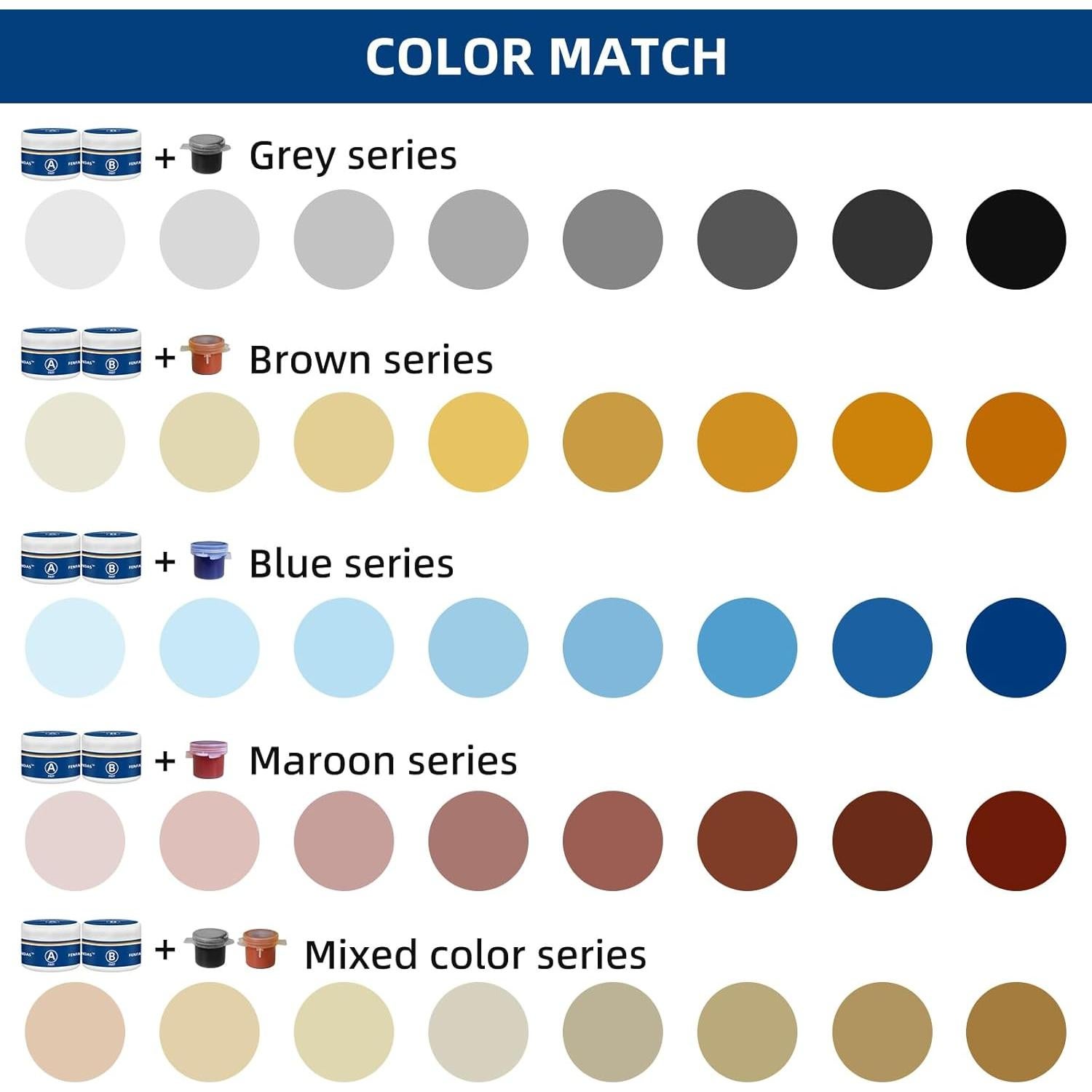 Kit de Reparación de Azulejos y Granito FENFANDAS 230g