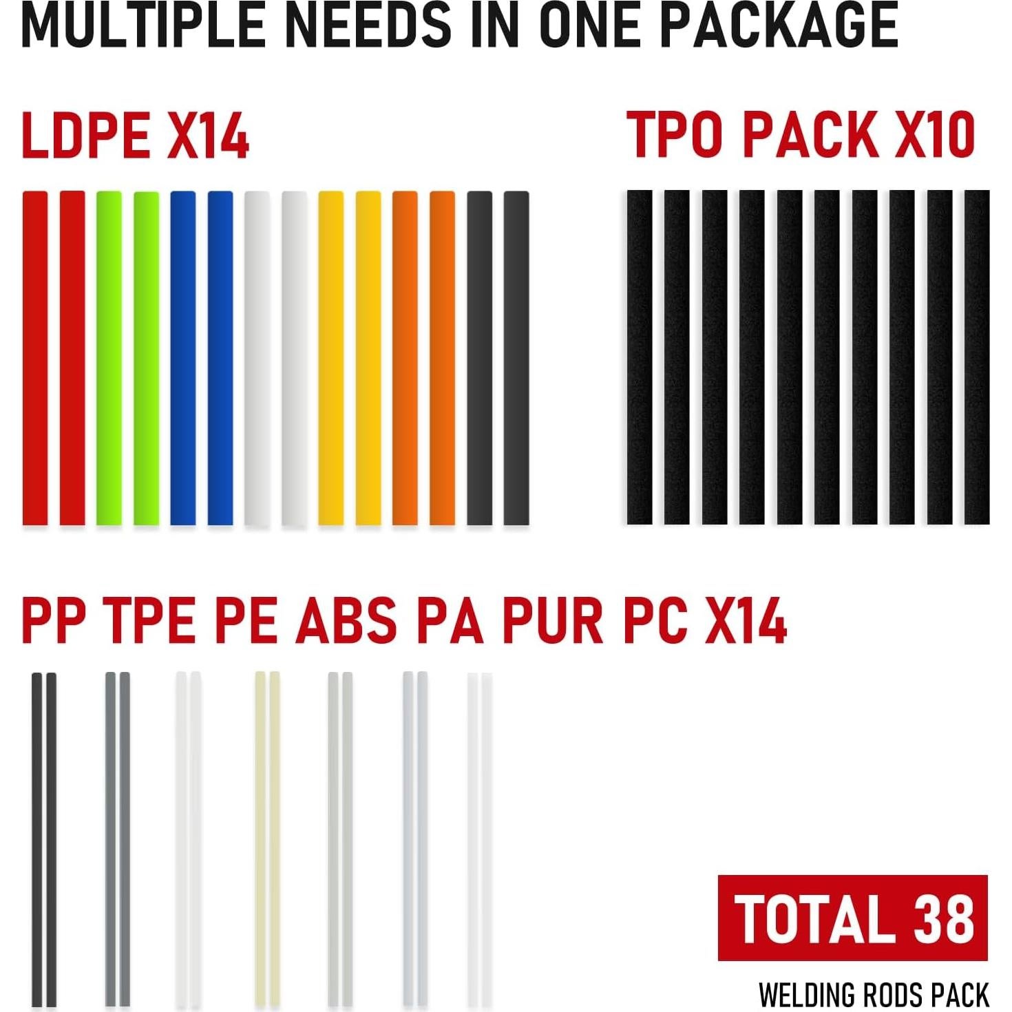 Kit de Soldadura de Plástico RX WELD 2 en 1 100W Amarillo