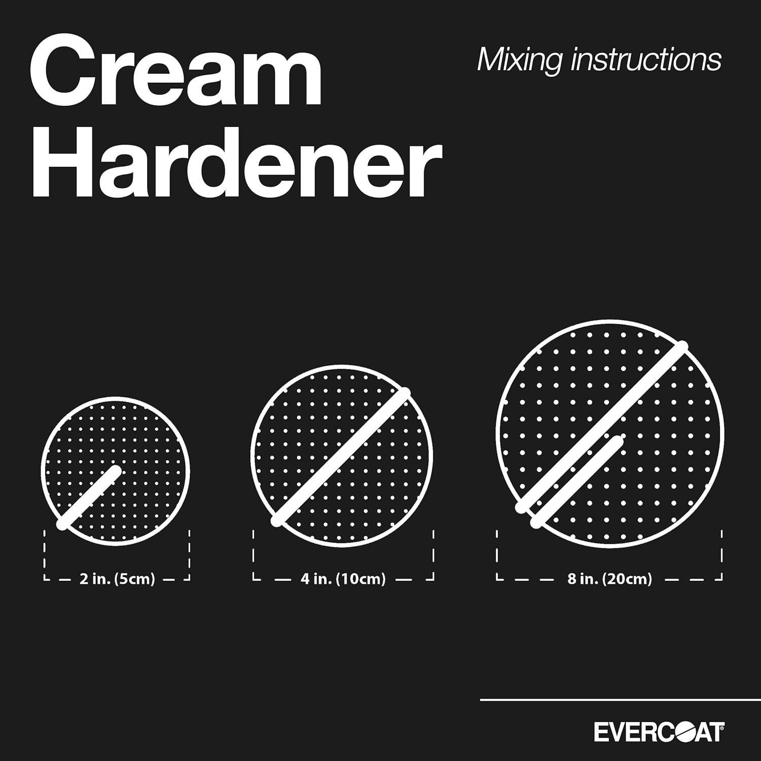 Endurecedor Crema Azul Evercoat 77.11 g para Carrocería