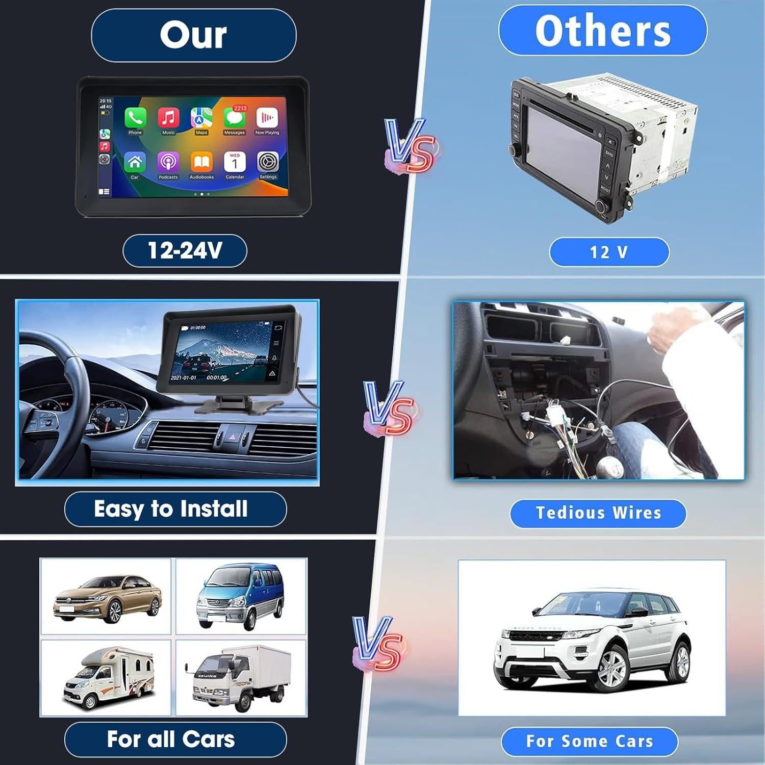 Estéreo de coche HUICCN 7" Bluetooth CarPlay Android Auto