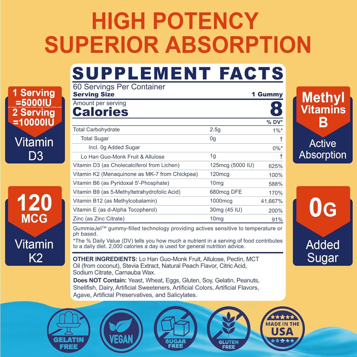 Gominolas de Vitamina D3 5000UI + K2 120mcg NEVISS 60 Unidades