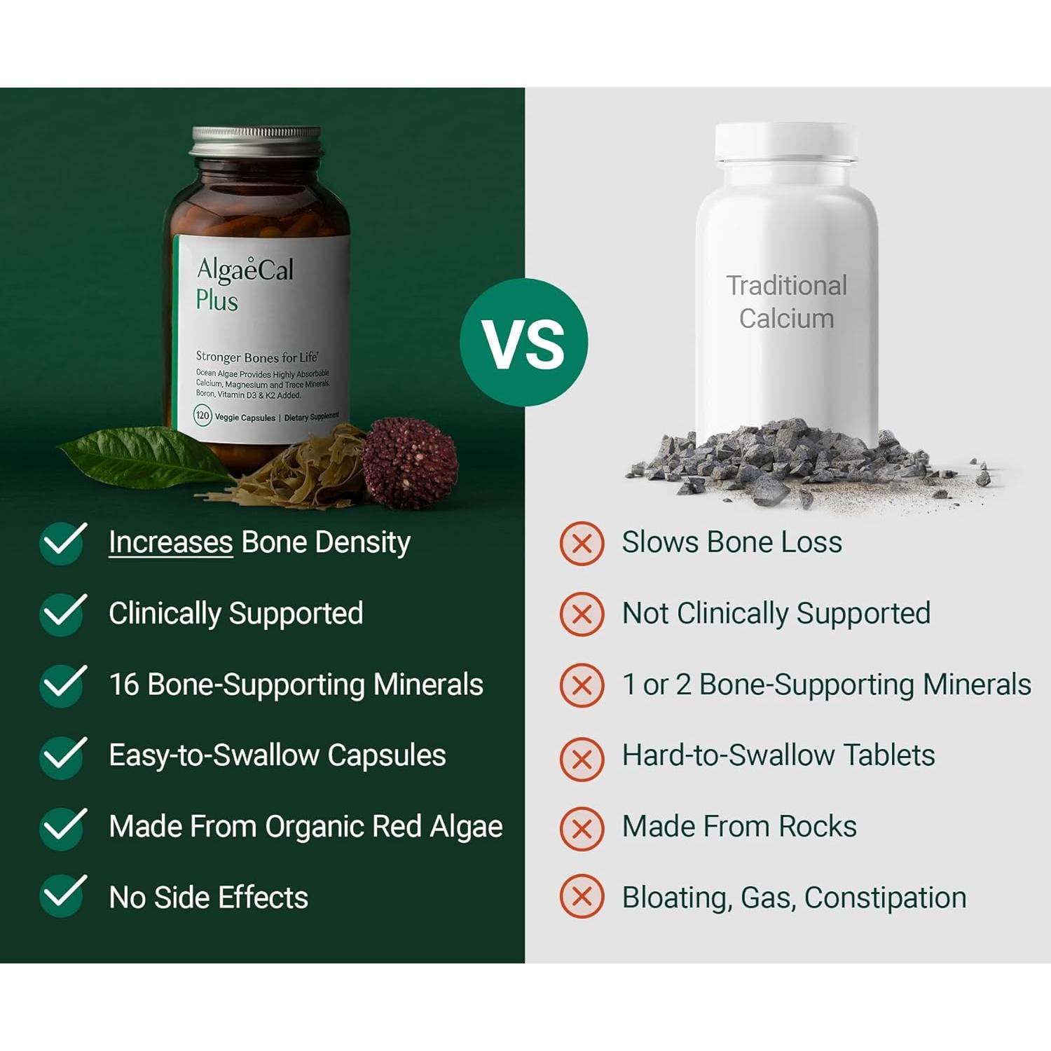Suplemento de Calcio Algaecal Plus 120 Cápsulas Vegetales