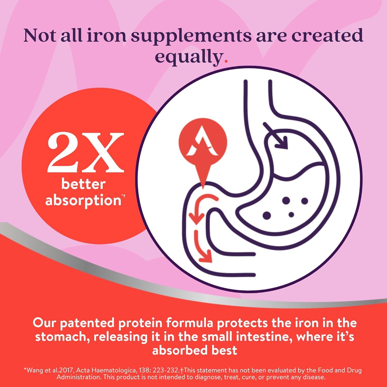 Suplemento de Hierro Activo 25mg - ACTIVEIRON - 30 Cápsulas