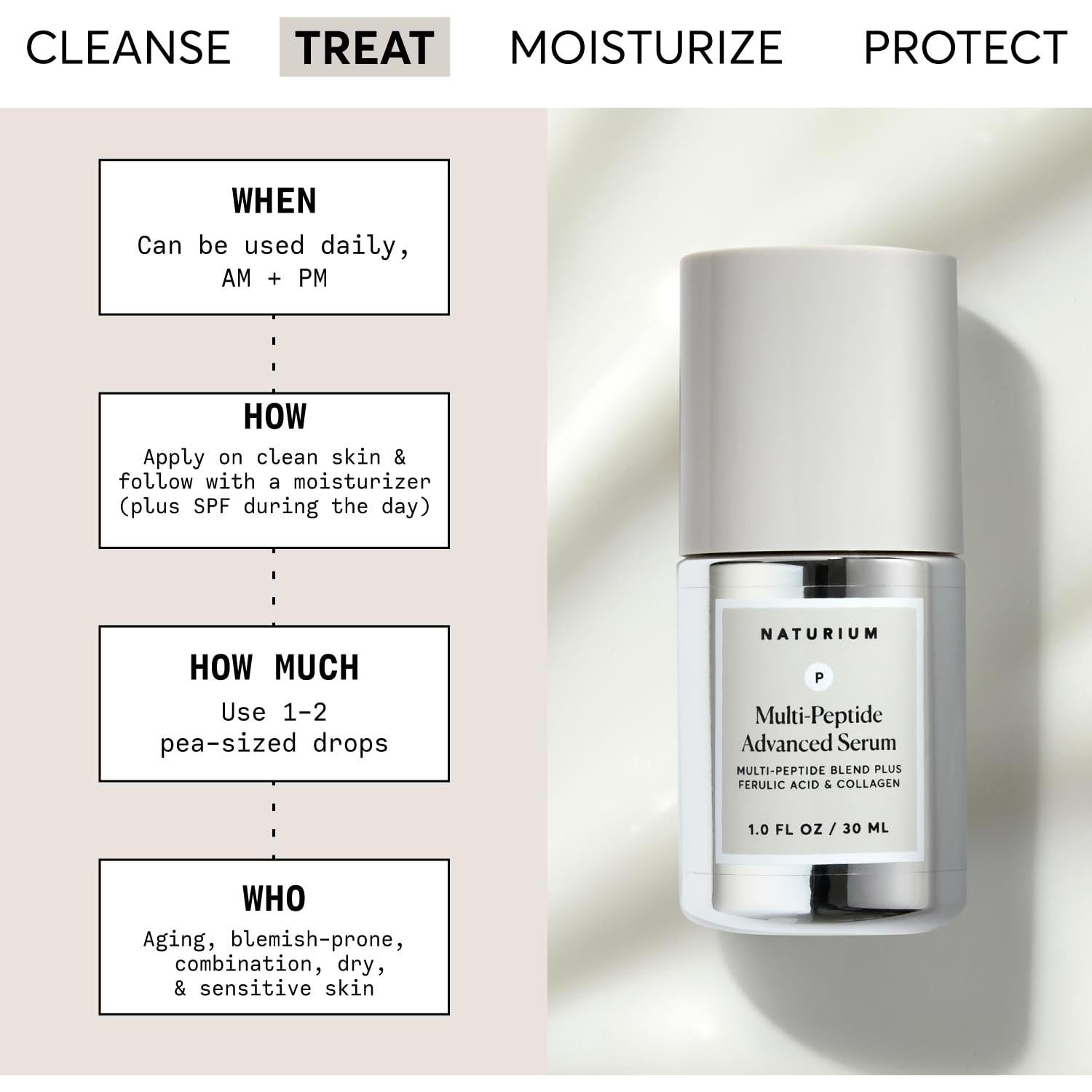 Suero Facial Reafirmante Multi-Péptido Naturium 30 ml