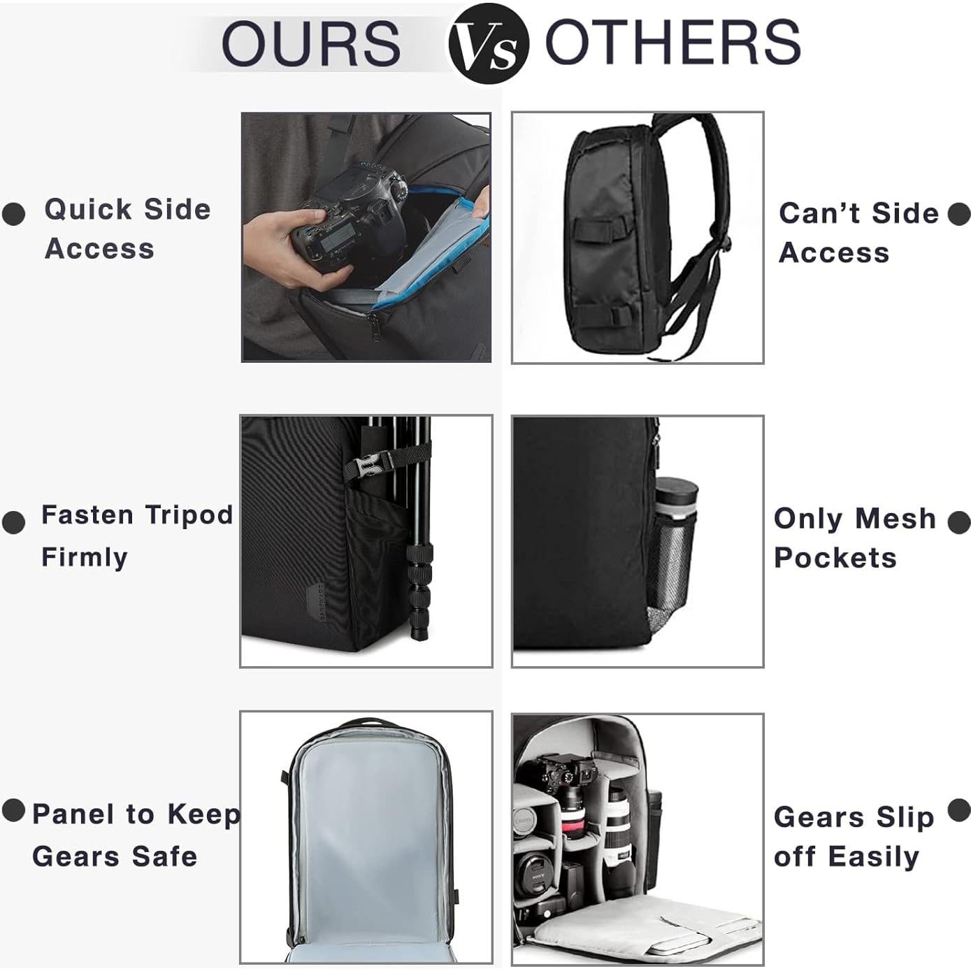 Mochila para Cámara y Laptop BAGSMART 22L Negra 14.5x25.9x37cm