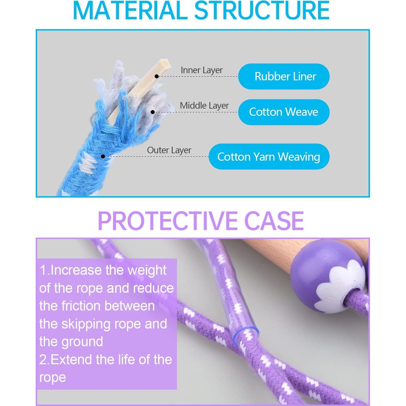 Cuerda de saltar ajustable Lorvain para niños 2.6m