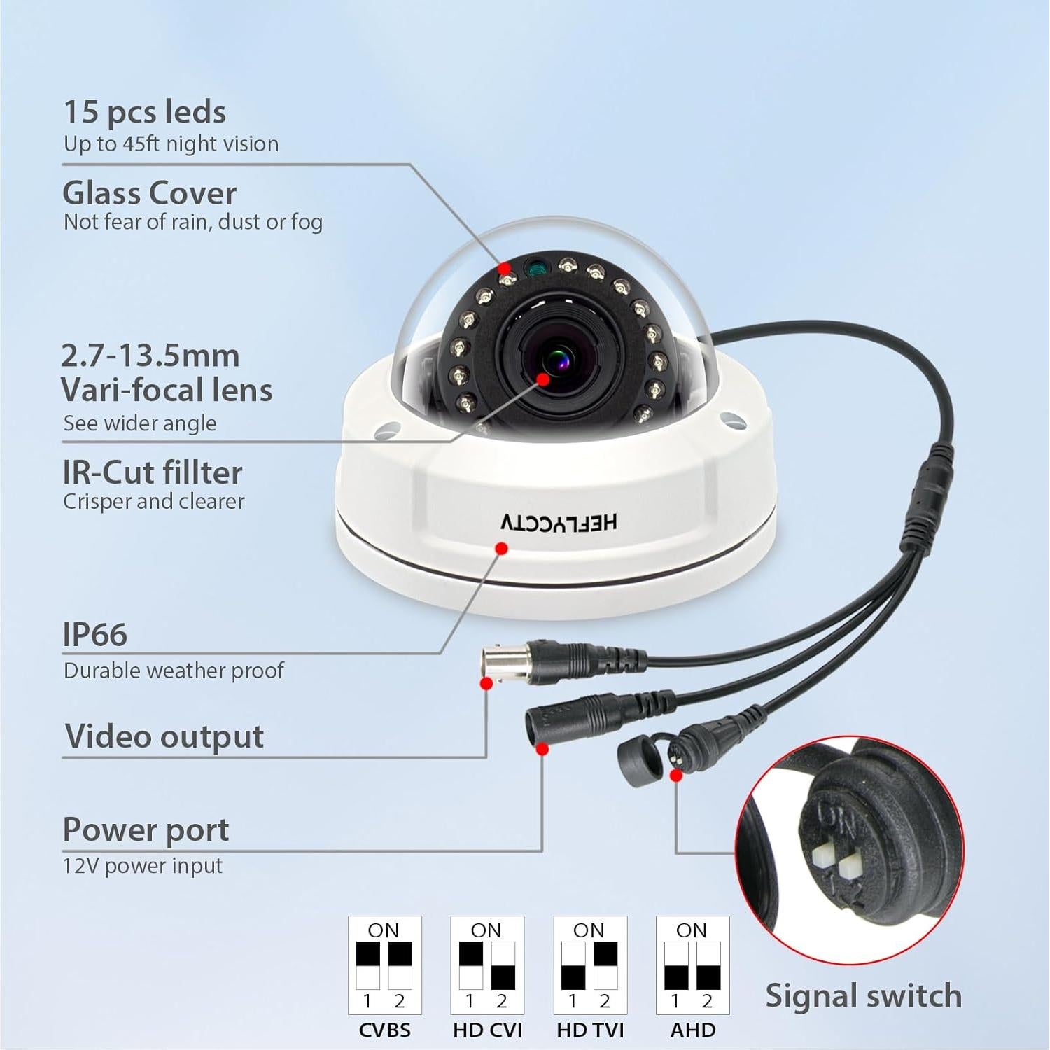 Cámara de Seguridad Dome 2MP 1080P HEFLYCCTV Varifocal