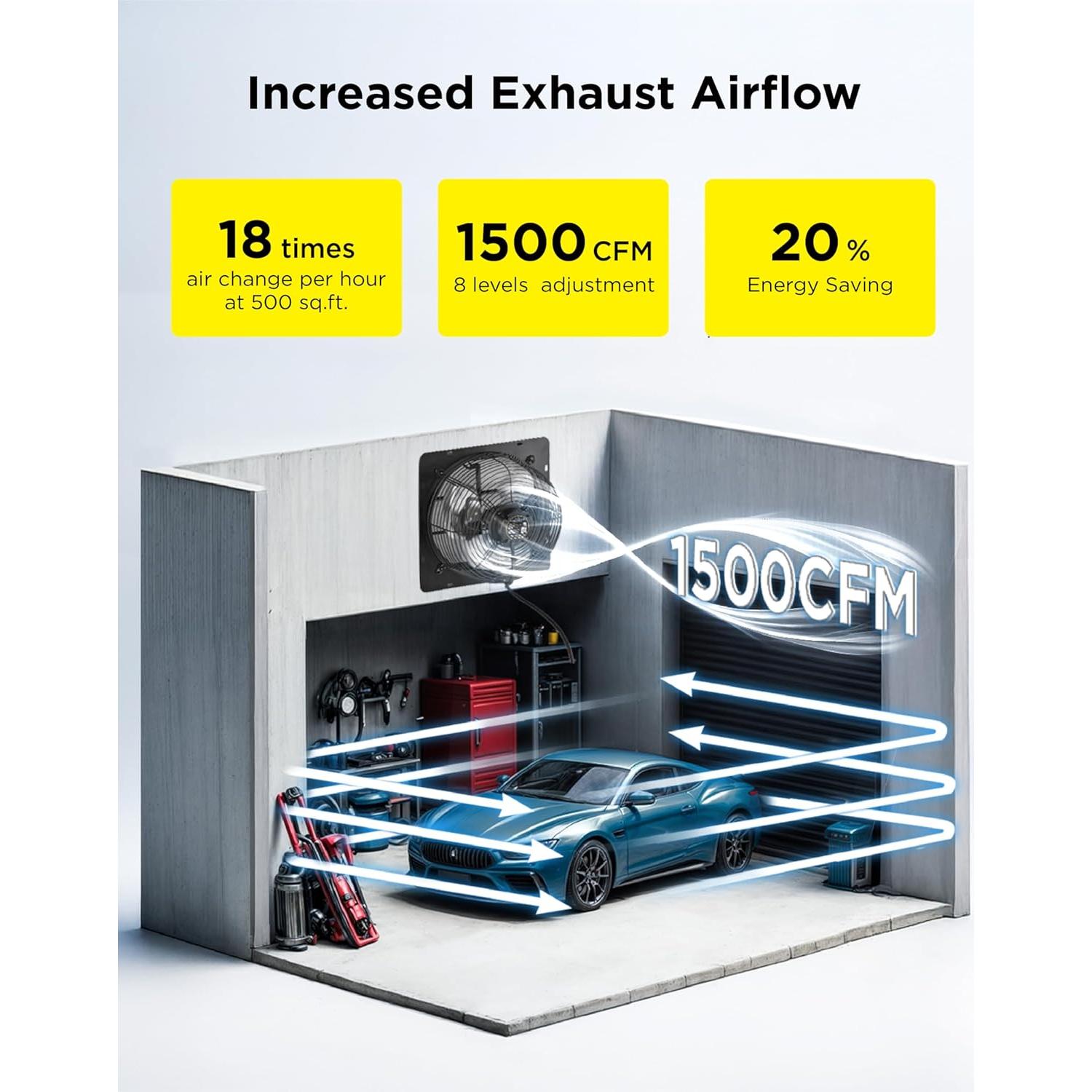 Ventilador de Escape InoKraft 12" con Control Remoto 1500 CFM