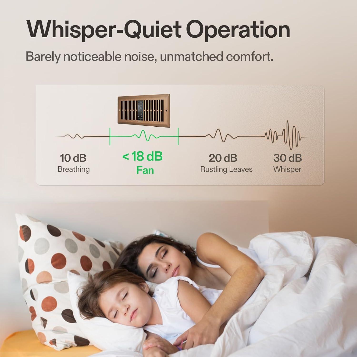 Ventilador Aumentador de Registro VIVOSUN 10 Velocidades 10.16x25.4cm