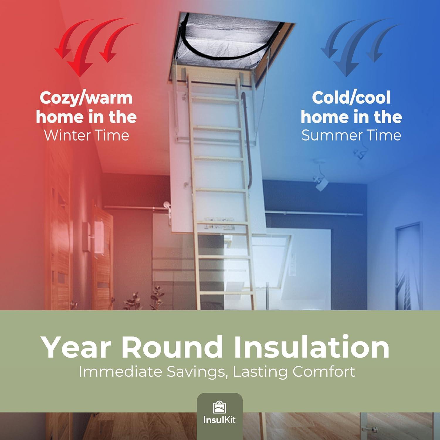 Cubierta de Aislamiento para Escaleras de Ático InsulKit 137x64x28cm R15