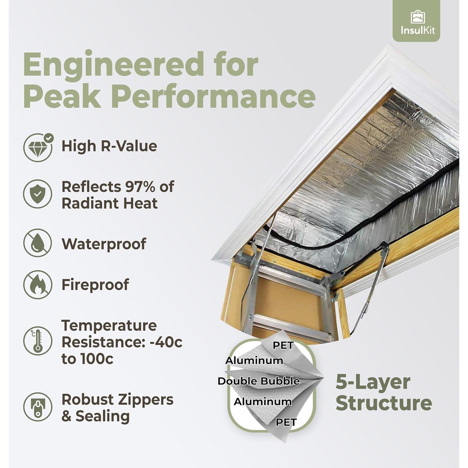 Cubierta de Aislamiento para Escaleras de Ático InsulKit 137x64x28cm R15