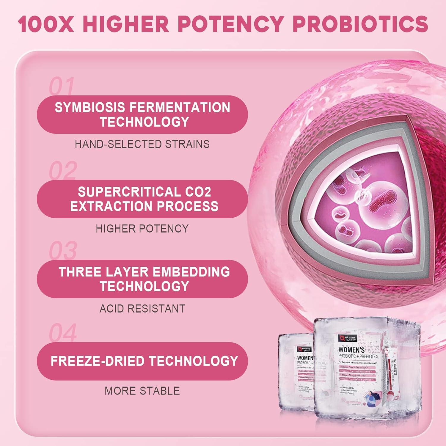 Probioticos en Polvo Nature Target para Mujeres 30 Porciones