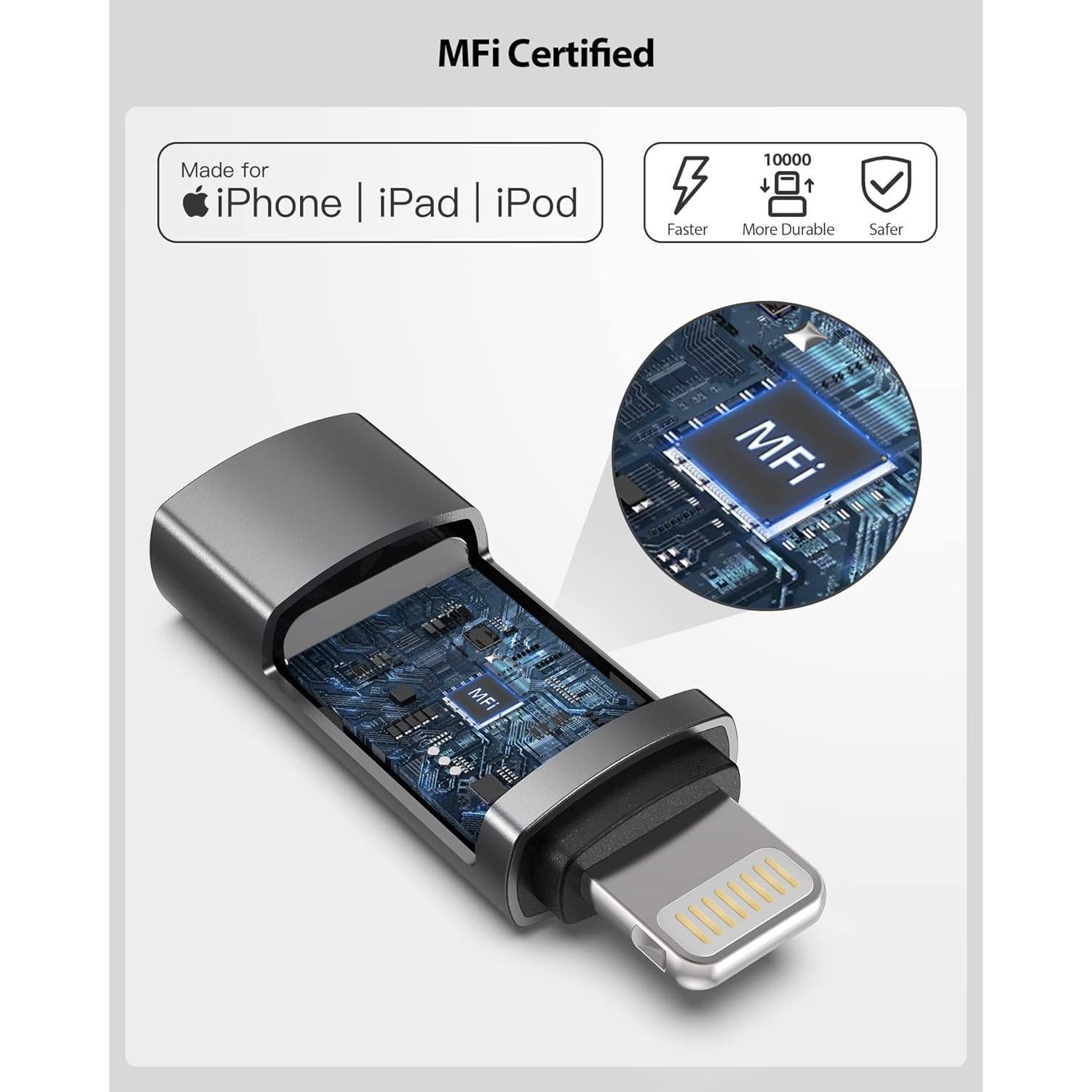 Adaptador USB C a Lightning BOUTOP 27W Carga Rápida 2 Pzs