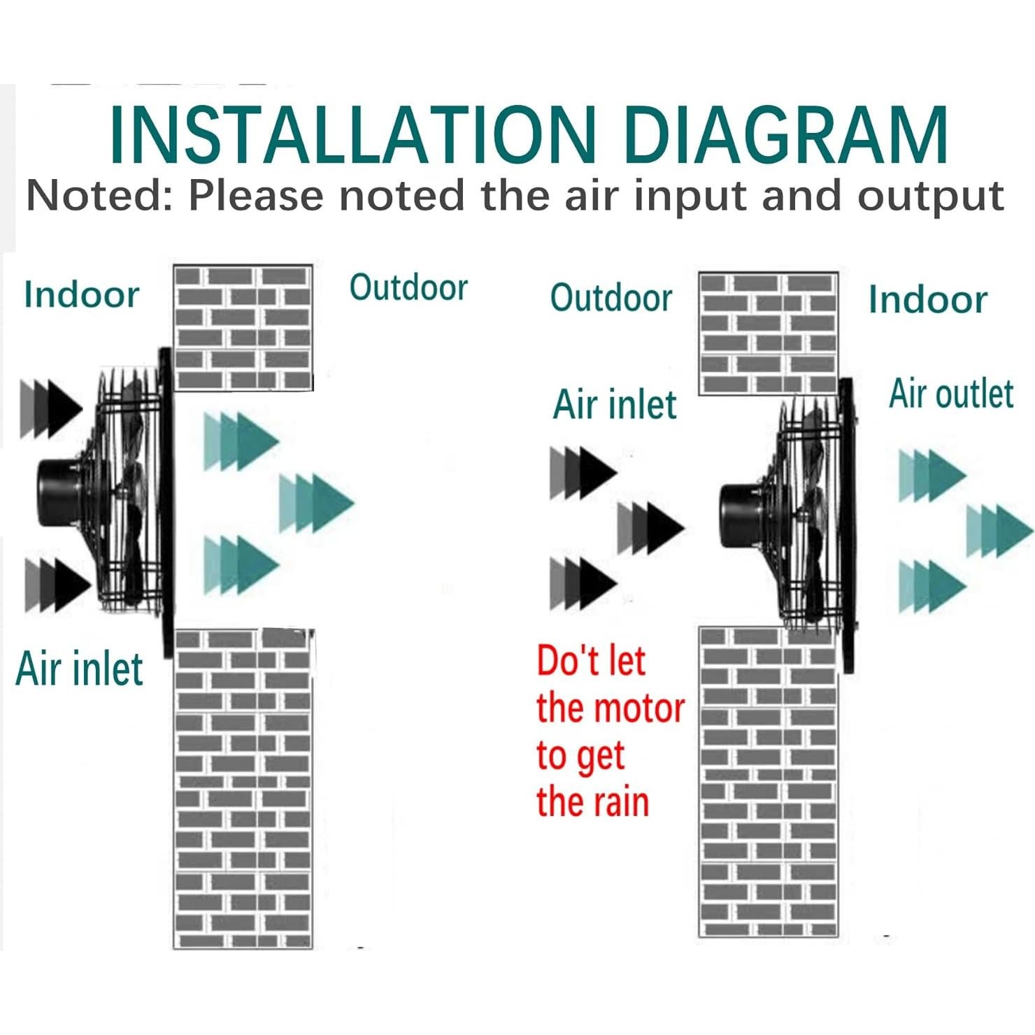Ventilador Extractor Industrial Meozri 30.48 cm Alta Velocidad