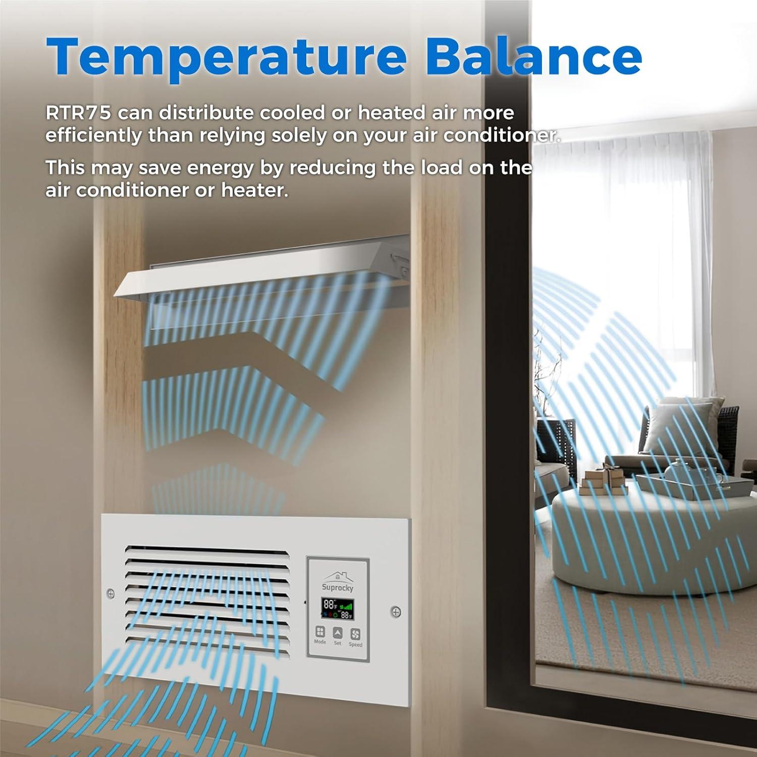 Ventilador de Transferencia de Aire Suprocky RTR75 90 CFM 5 Velocidades