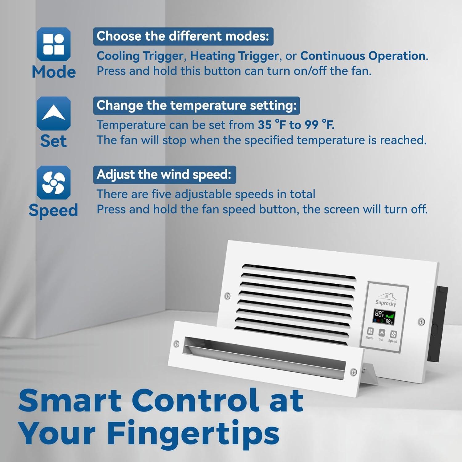 Ventilador de Transferencia de Aire Suprocky RTR75 90 CFM 5 Velocidades