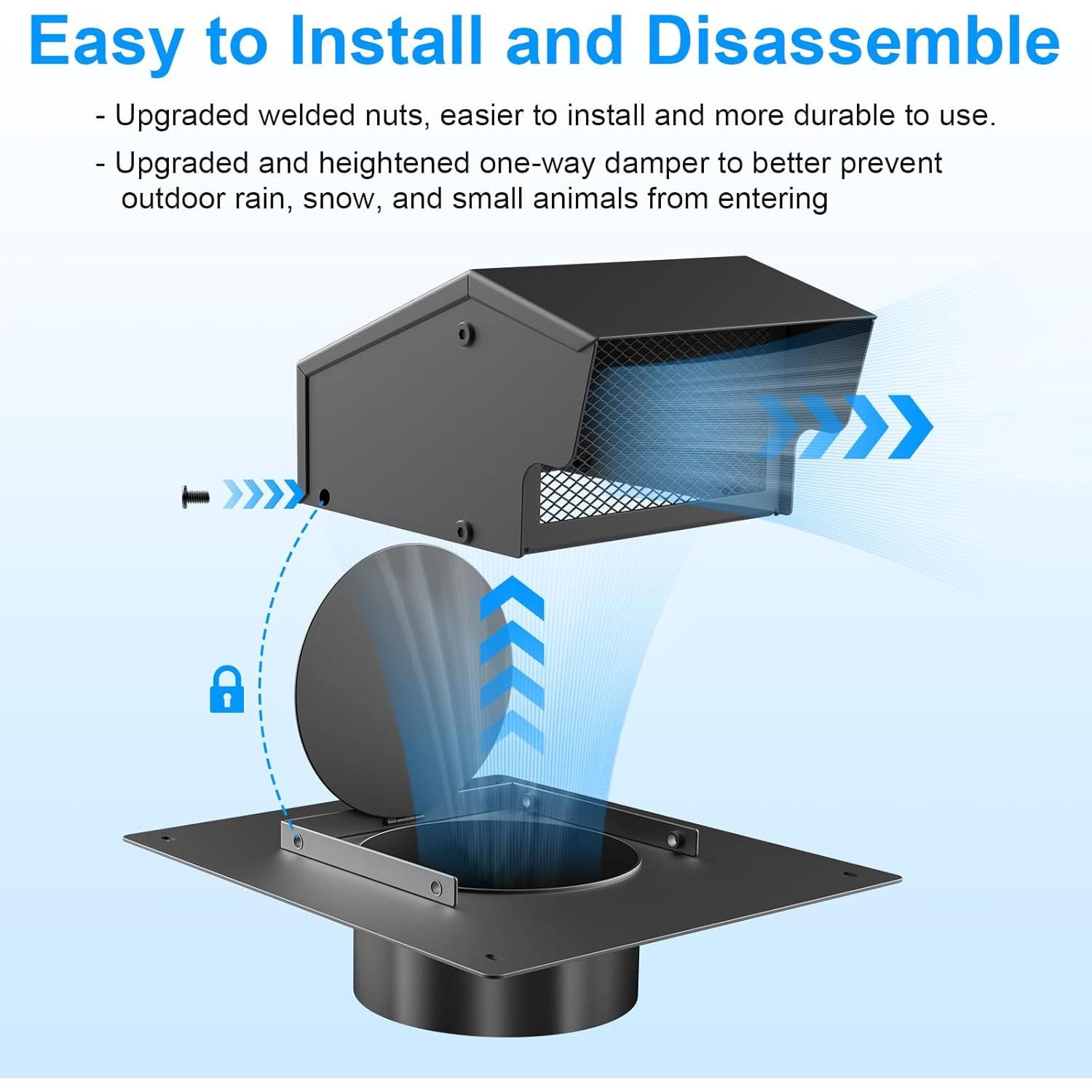 Tapa de Ventilación de Techo CZA 4 Pulgadas Anticorrosión
