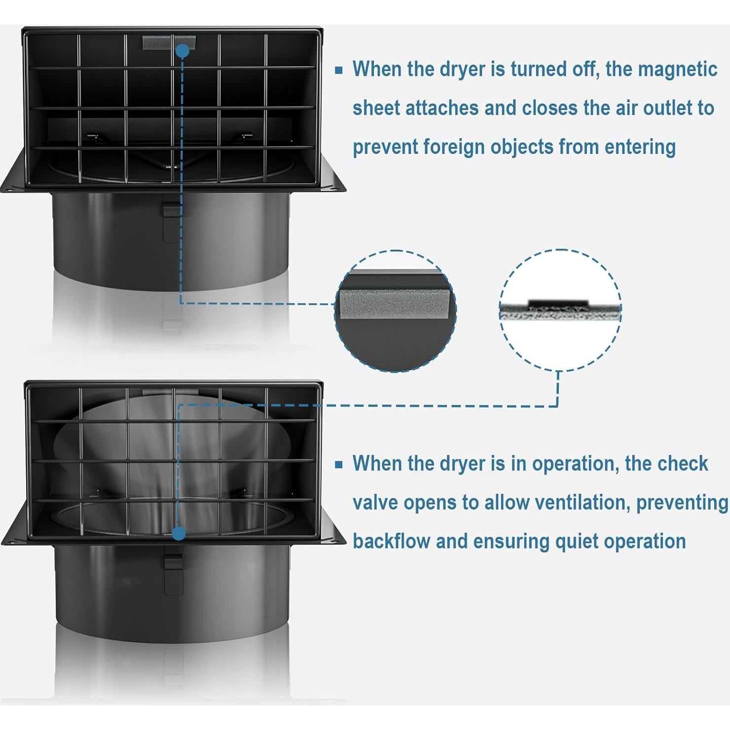 Cubierta de Ventilación para Secadora Hon&Guan 10.2 cm Negra