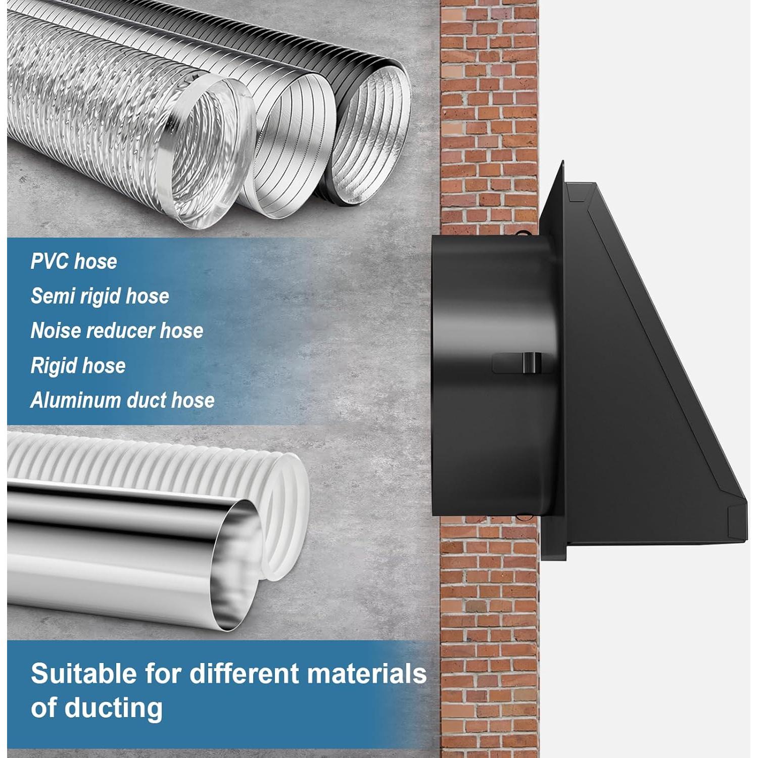 Cubierta de Ventilación para Secadora Hon&Guan 10.2 cm Negra