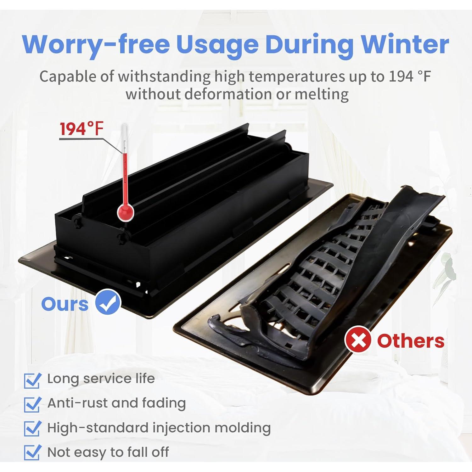 Rejilla de Piso Ajustable Howeall 4x10 cm Latón Antiguo 2 Pcs