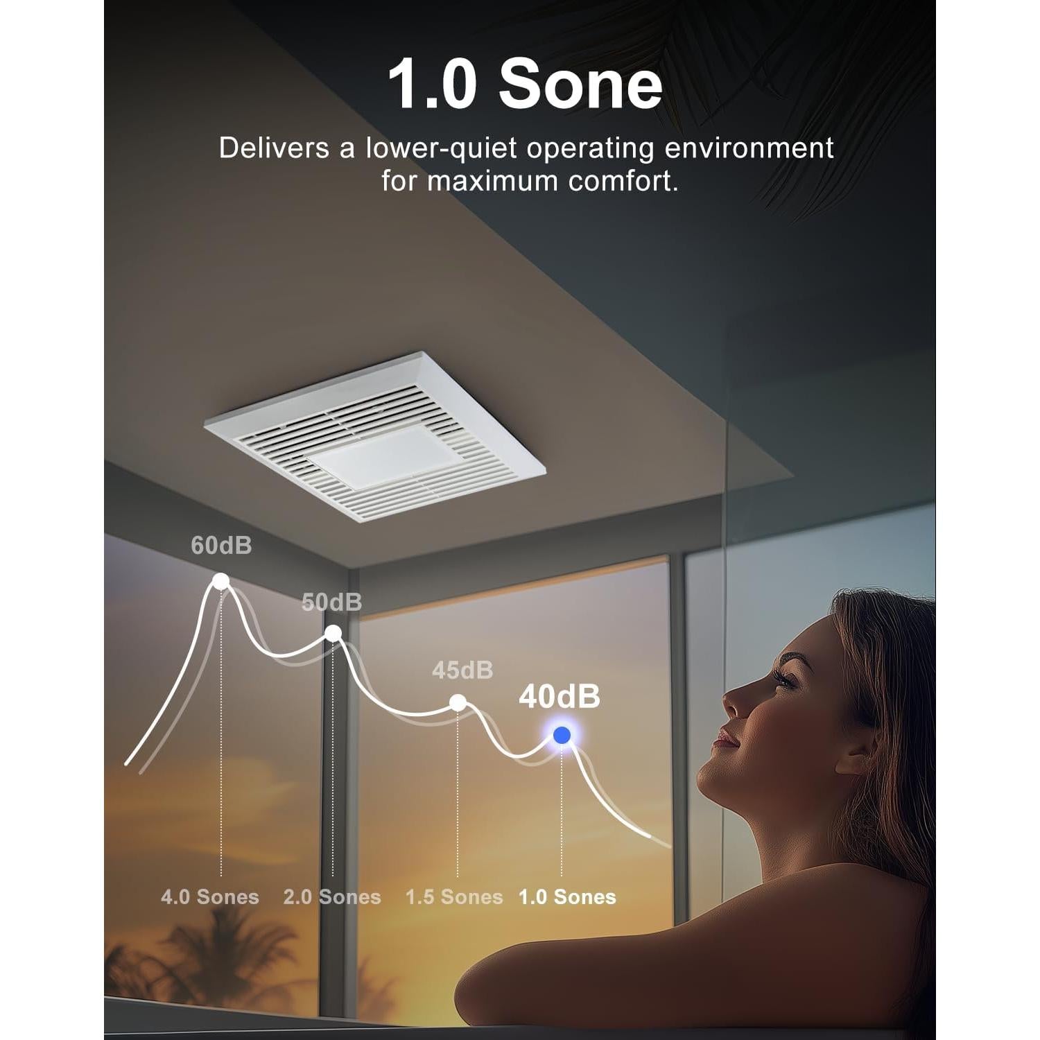 Ventilador de Baño GROWNEER 110 CFM Luz LED 35W Silencioso
