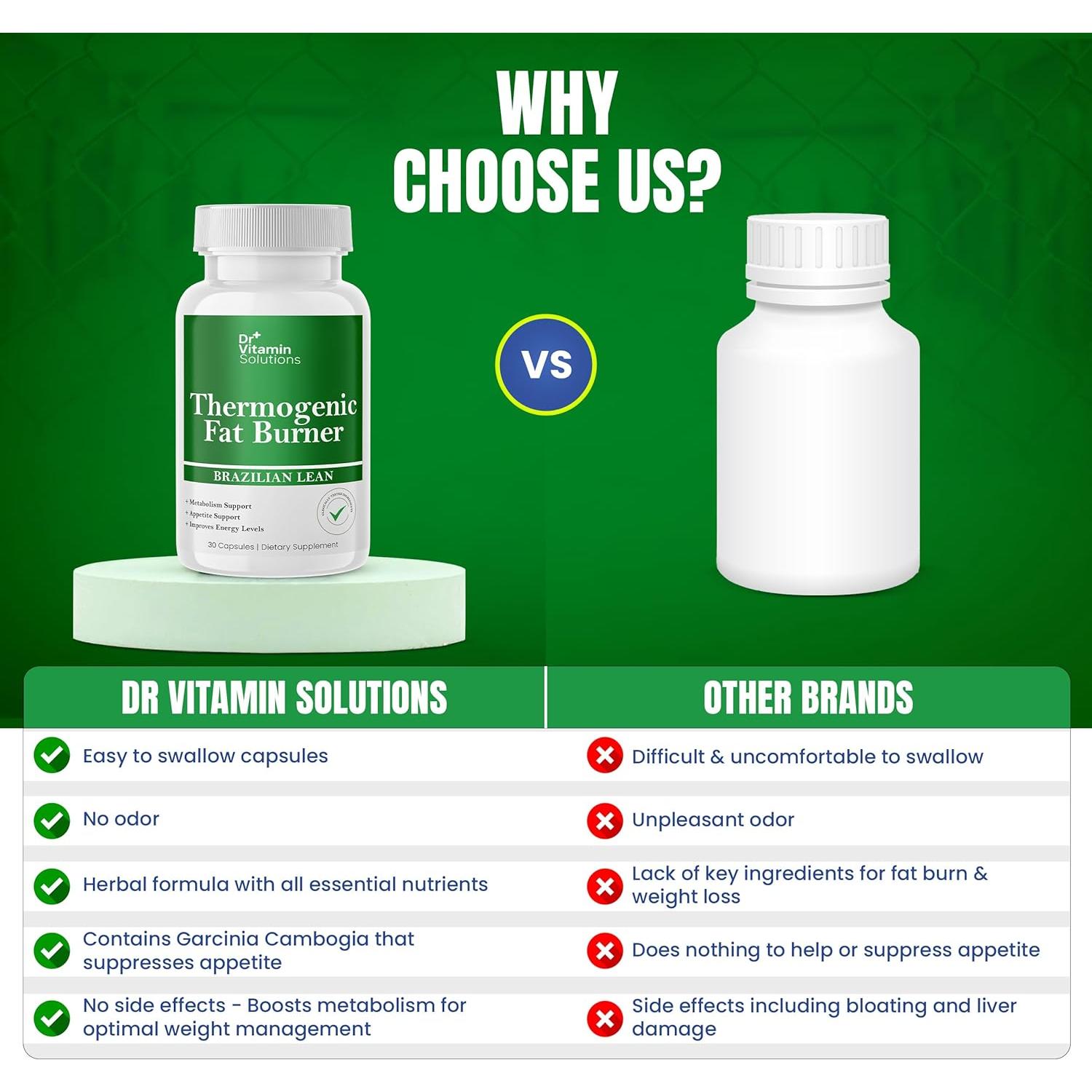 Quemador de Grasa Termogénico DR Vitamin 30 Cápsulas