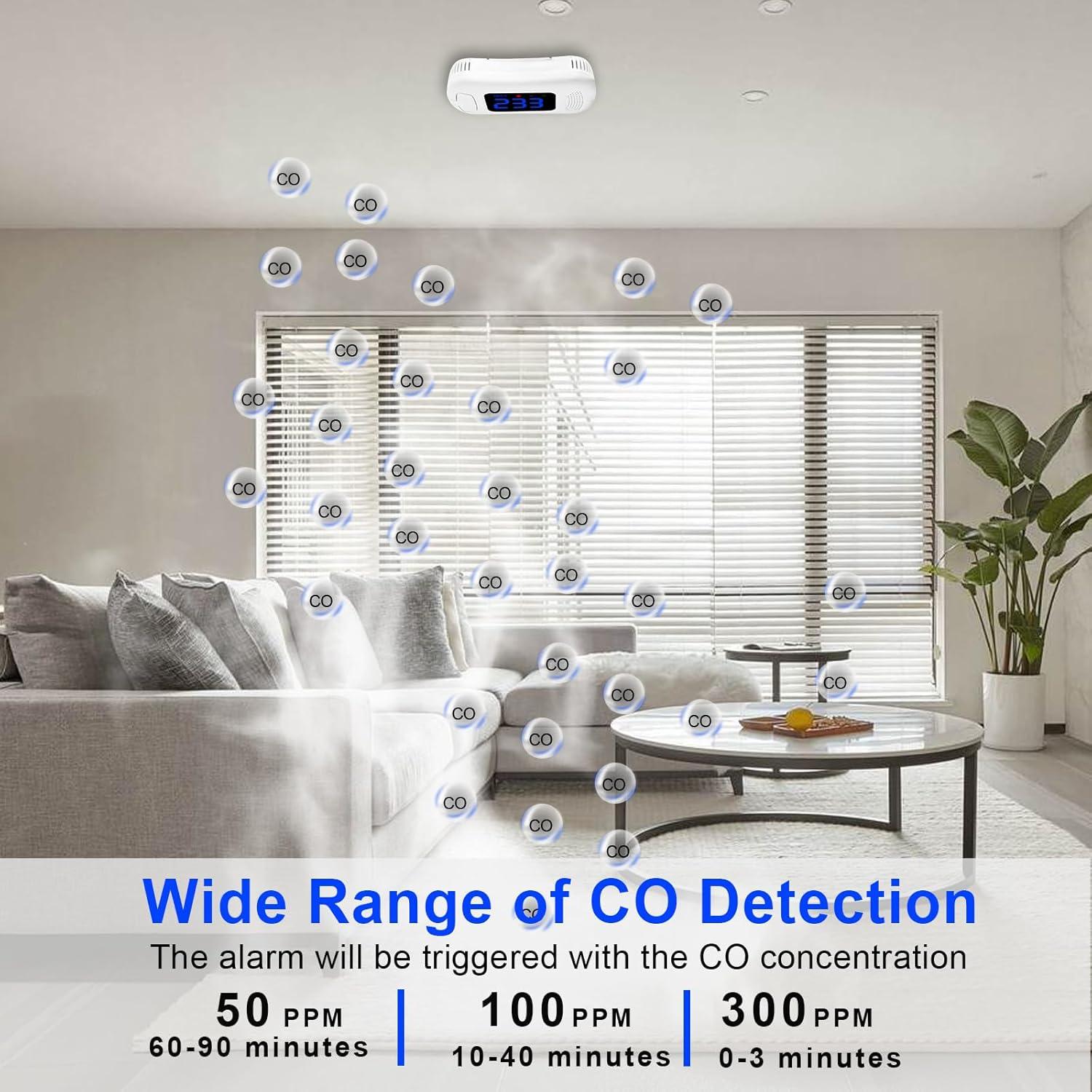 Detector de Monóxido de Carbono Sylzy MY-S07 con Pantalla LED