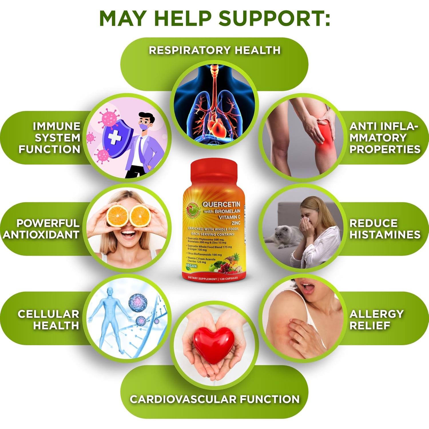 Quercetina Fitósoma 500mg con Bromelina y Vitamina C - 120 Cápsulas