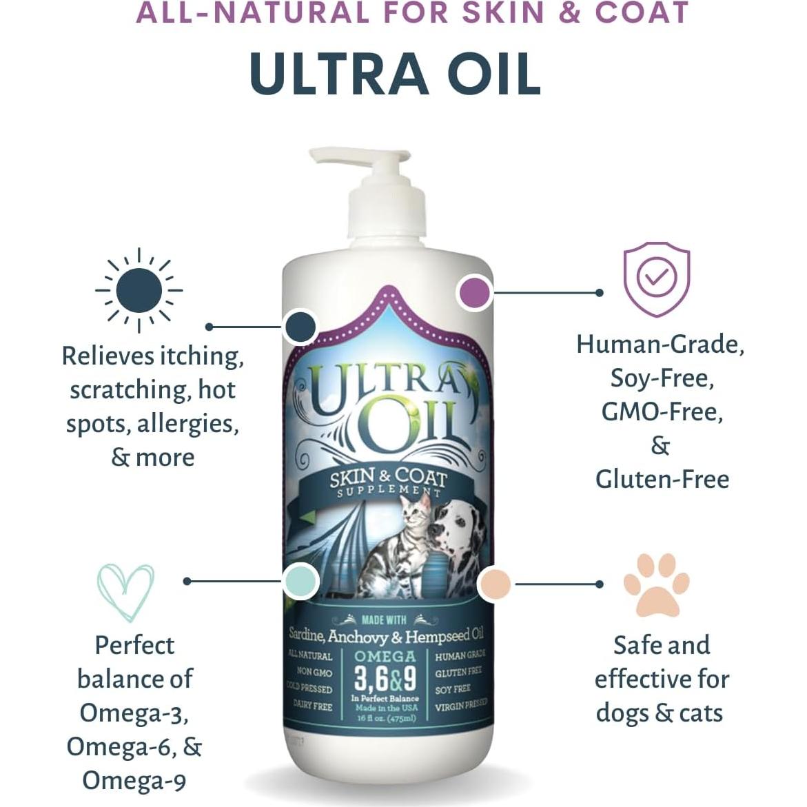 Suplemento Ultra Oil para Piel y Pelaje 227g - Aceite de Cáñamo