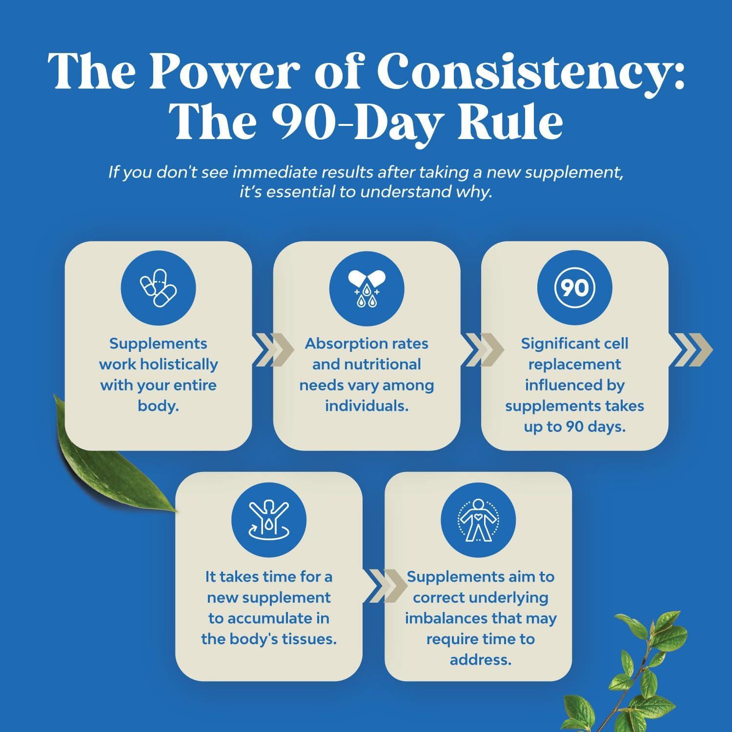 Suplemento DHEA 100mg Natures Craft - Equilibrio Hormonal 60 Cápsulas