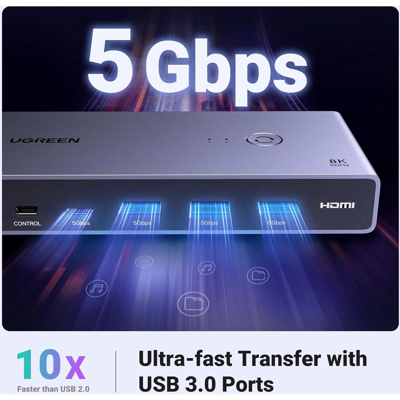 Interruptor KVM HDMI 8K UGREEN con 4 Puertos USB 3.0