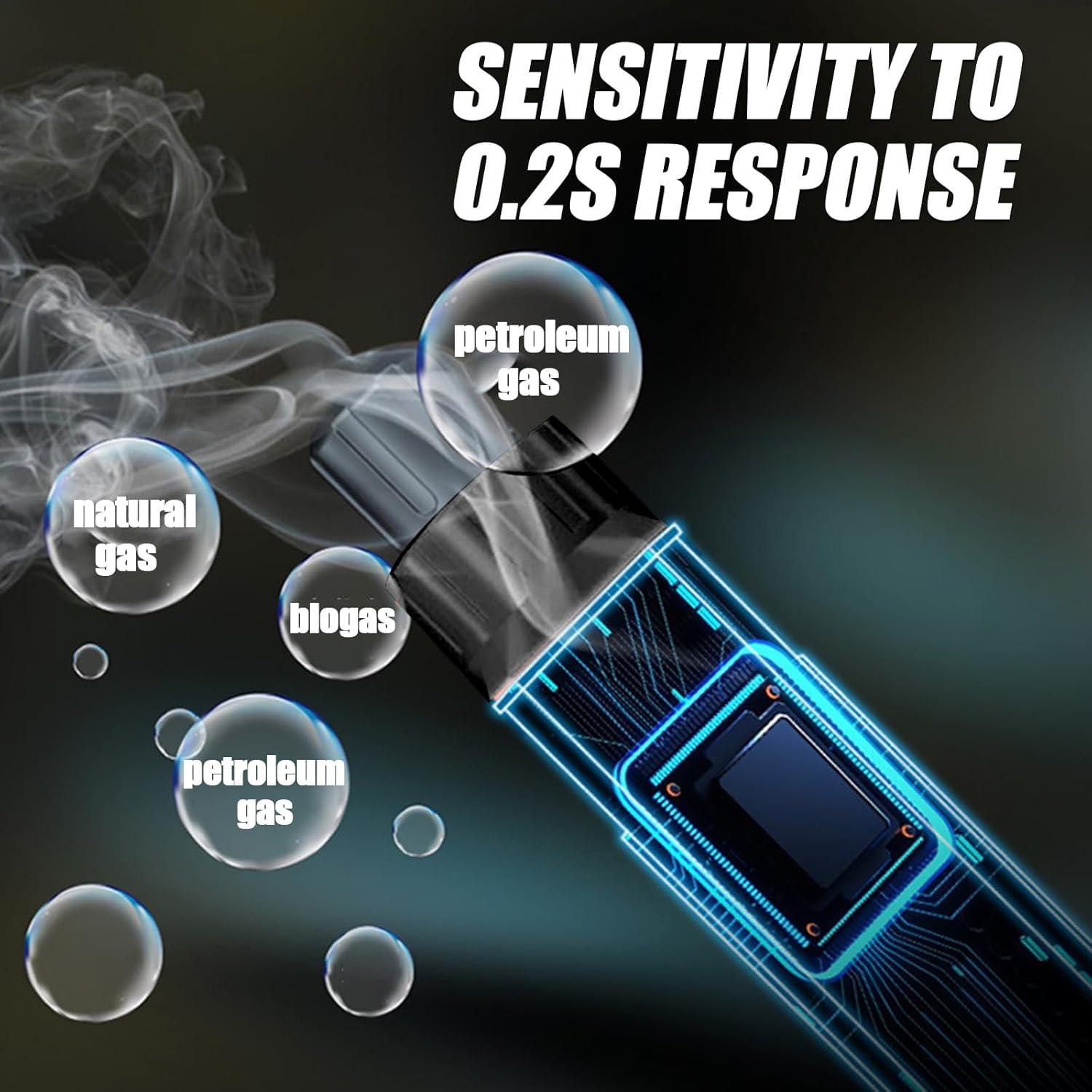 Detector de Fugas de Gas Natural Zangang Portátil con Alarma