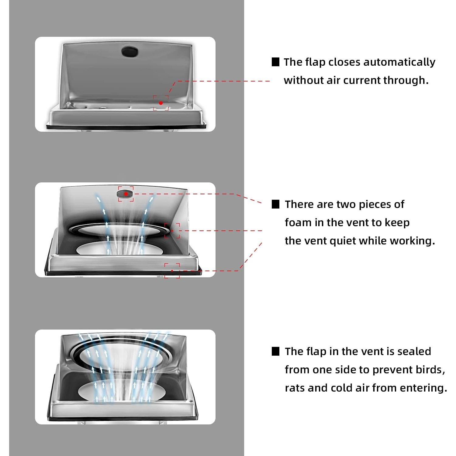 Extractor de Pared Externo FRESH SPEED 100mm Acero Inoxidable