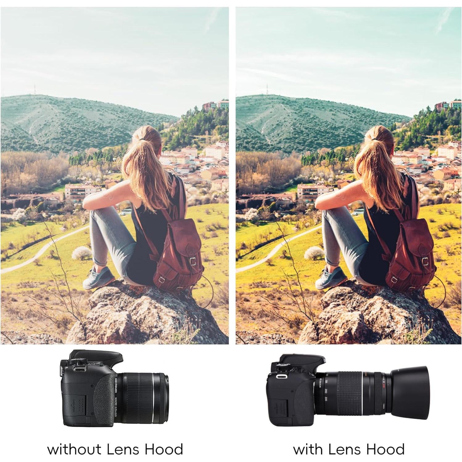 Protector de Sombreado de Lente Reversible Jinjiacheng ET-60 para Canon