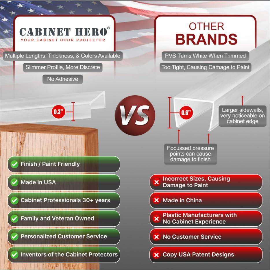 Protector de Bisel Cabinet Hero Slimline 45.72 cm Negro - 4 Piezas