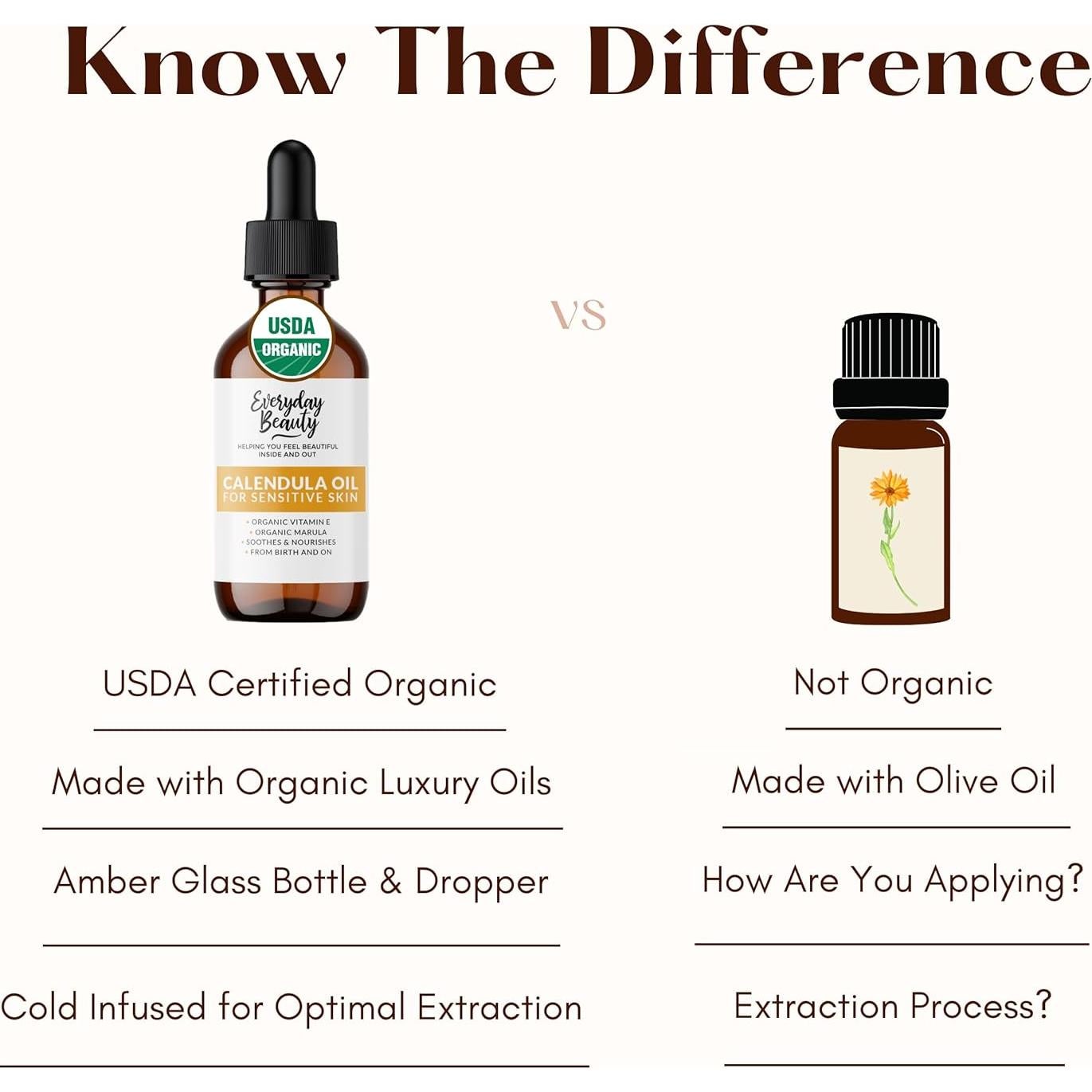 Aceite de Caléndula Orgánico 29.57 ml Belleza Cotidiana Piel Sensible