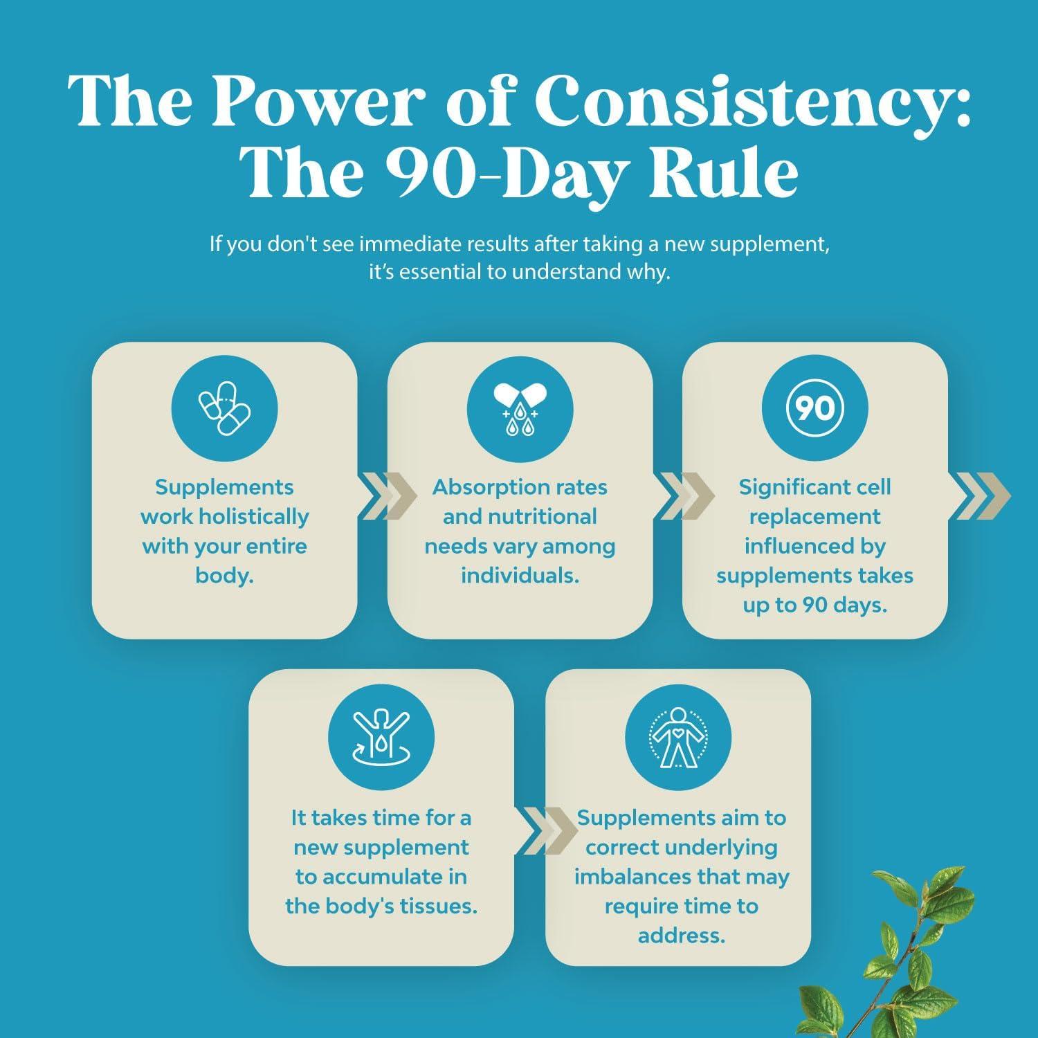 Suplemento Nootrópico Huntington Labs 60 Cápsulas Memoria