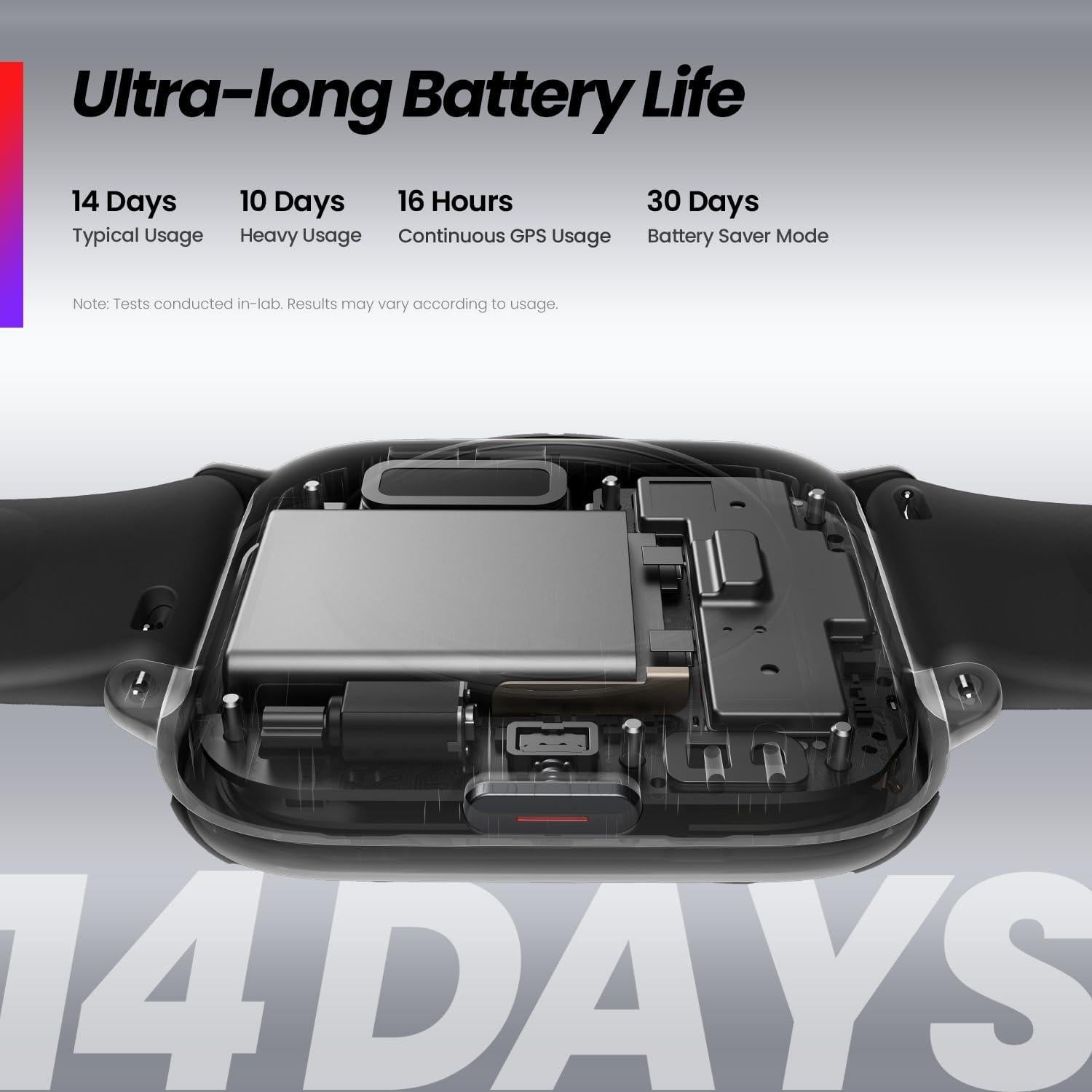 Reloj Inteligente Amazfit 42mm AI Fitness GPS Bluetooth Negro