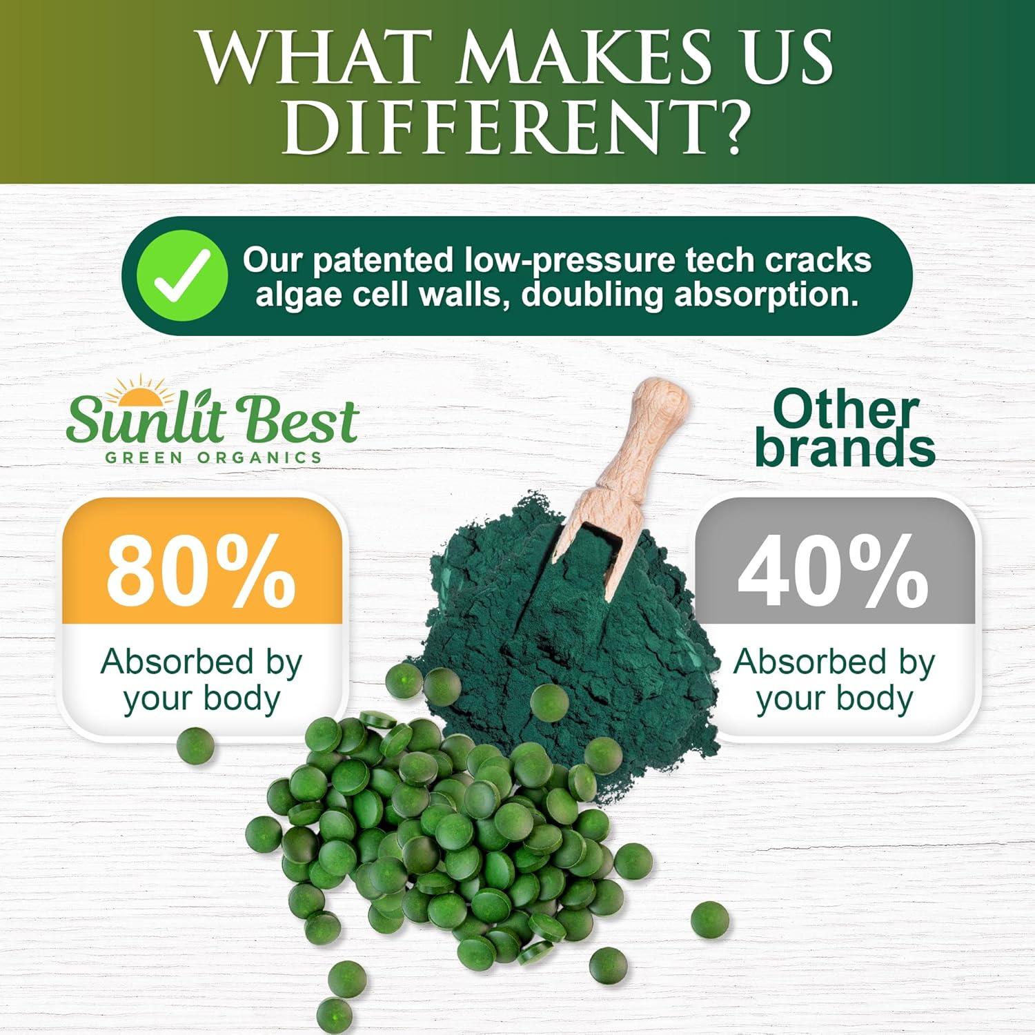 Tabletas de Chlorella y Espirulina Sunlit 500 Piezas - Orgánico