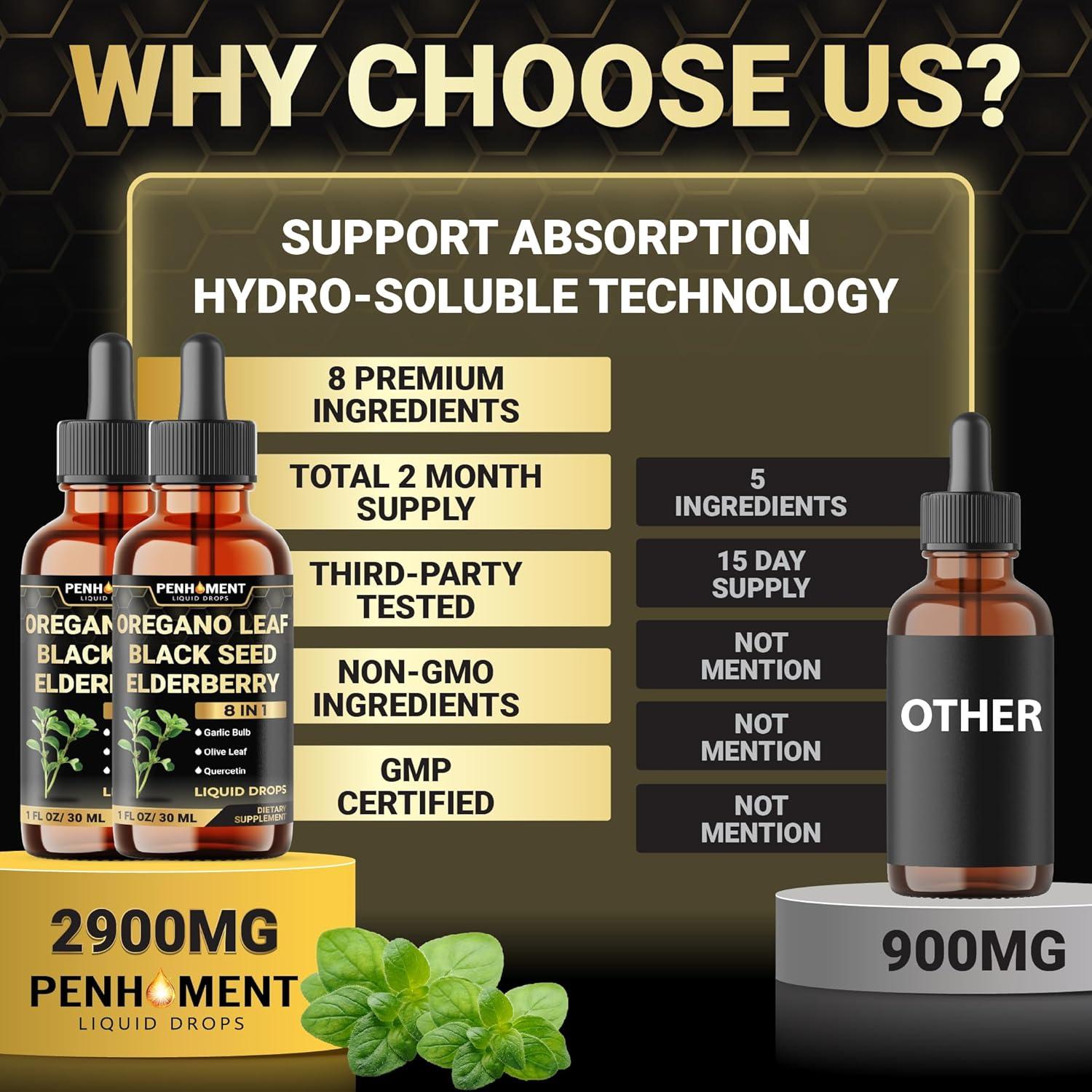 Gotas Líquidas de Aceite de Orégano Penhoment 2x29.57ml