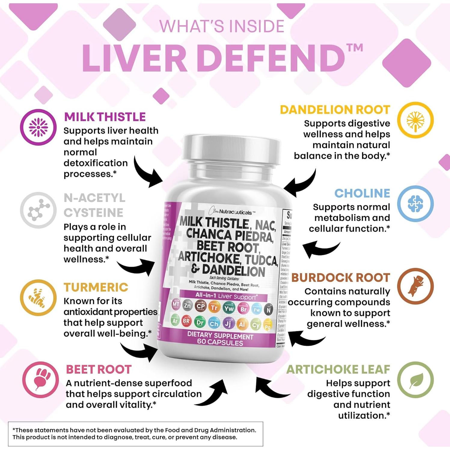 Suplemento Hepático Clean Nutraceuticals 60 Cápsulas 28 en 1