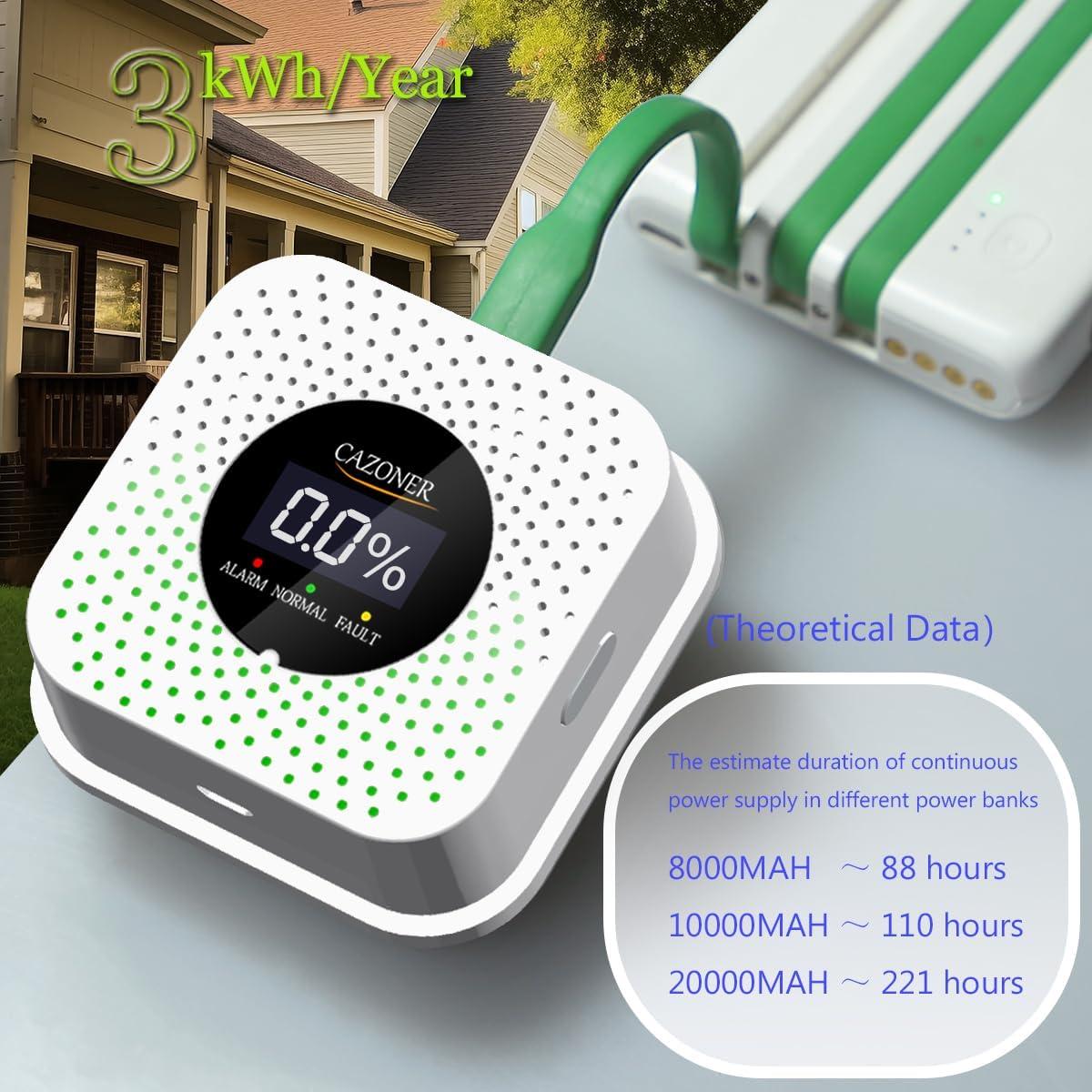 Detector de Gas CAZONER HD1002 USB Enchufable 10 Años Vida Útil