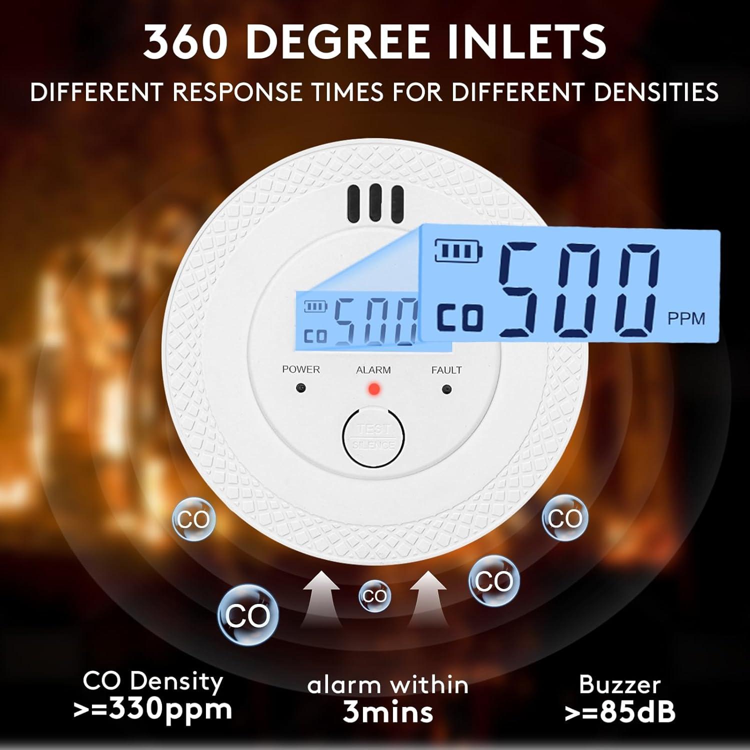 Detector de Monóxido de Carbono LEMONTIAL Mini con Pantalla LCD